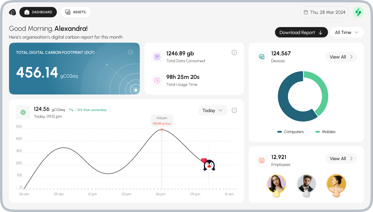 Pebble Dashboard